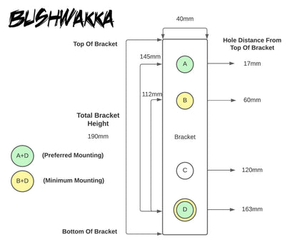 Bushwakka Standard L-Bracket (Single)