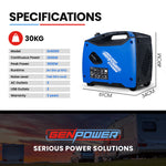 GENPOWER Inverter Generator Portable 3.5kW Max Petrol Pure Sine Wave Camping Power Station Blue